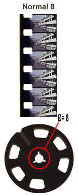 Normal8 Spule